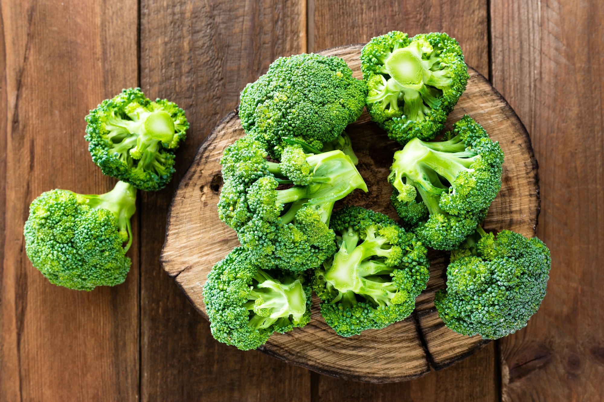 15 Surprising Facts About Broccoli You Need to Know